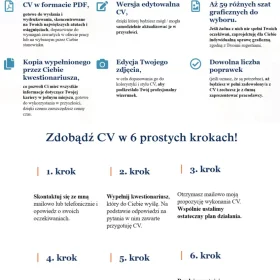 Profesjonalne pisanie CV na zamówienie Rzeszów / zapłata po / 4 gwarancje