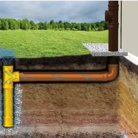 Izolacje fundametów drenaże odwodnienia deszczówki Rzeszów Łańcut tel 787322263